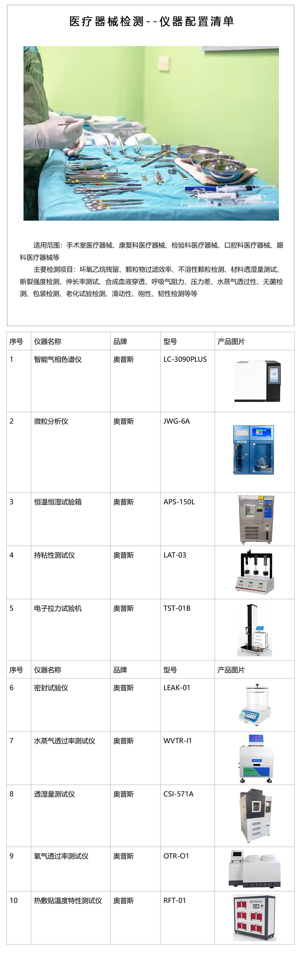 医疗器械